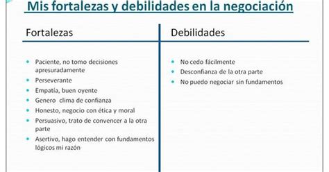 Actualice su información financiera y mejore su clasificación para sus mandantes le recordamos que, a partir del mes de abril, ya está disponible la plataforma para recibir su nueva documentación financiera, correspondiente al periodo contable 2020. Debilidades Y Fortalezas En Una Entrevista De Trabajo ...