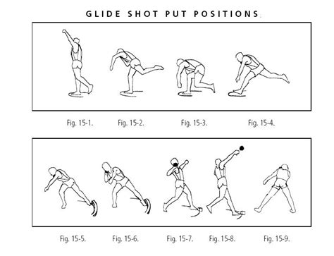 101 Uses Of A Shotput