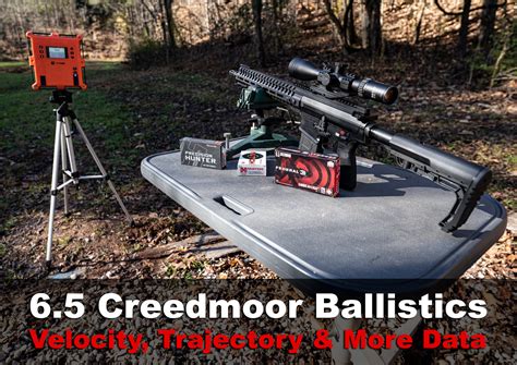 65 Creedmoor Ballistics Velocity Drop And More Data
