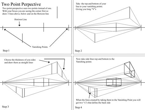 How To Draw In One Point And Two Point Perspective Idaho Art Classes