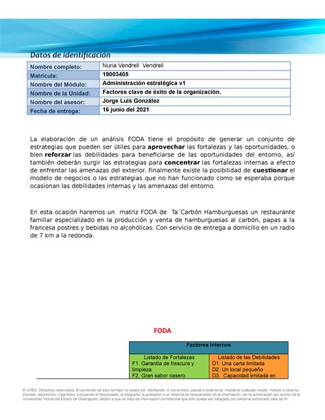 factores clave éxito organización Datos de identificación Nombre