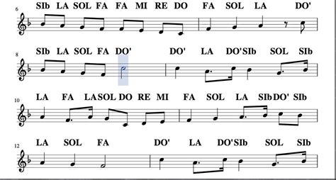 Himno Nacional De España Partitura Con Notas En Fa Mayor Flauta Violín