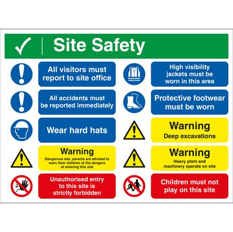 Site Safety Board First Safety Signs