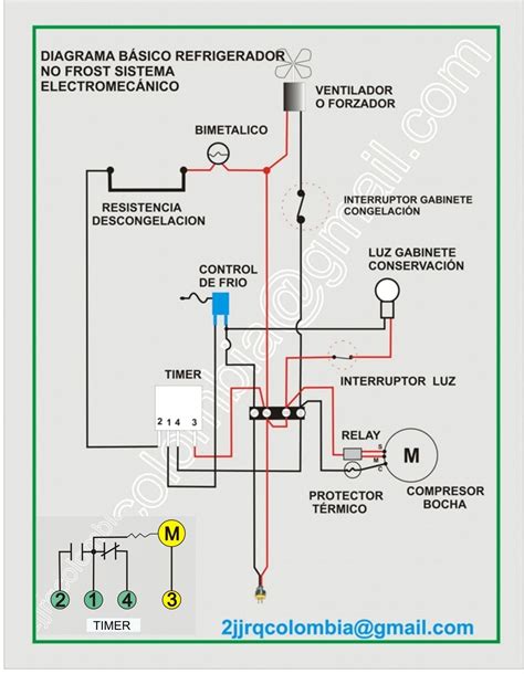Refrigeration And Air Conditioning Electrical Wiring Diagram Air