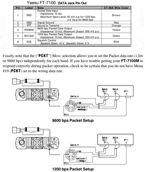 Yaesu Ft 60 Wiring Diagram For External