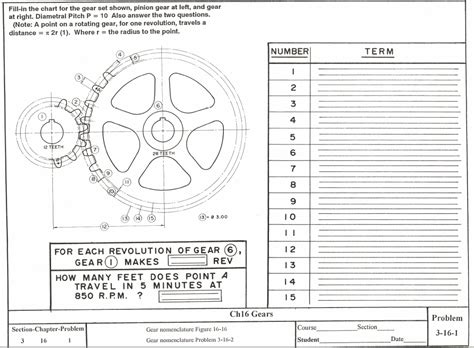 Spur Gear Sketch At Explore Collection Of Spur