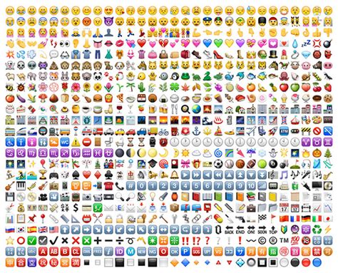 Meet The Graphic Designers Behind The Emojis We Love Creative Market Blog