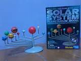 Images of Model Of Solar System