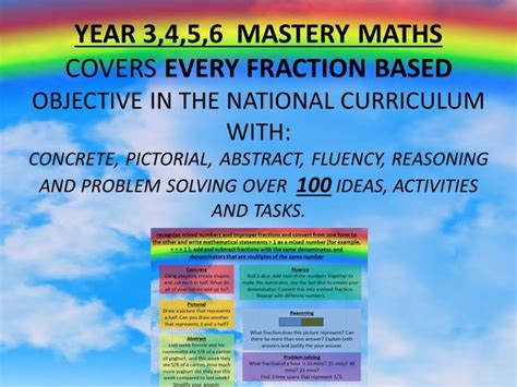 Mastery Maths Sample