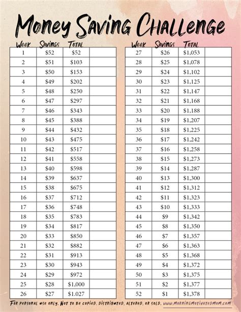 52 Week Savings Challenge Printable