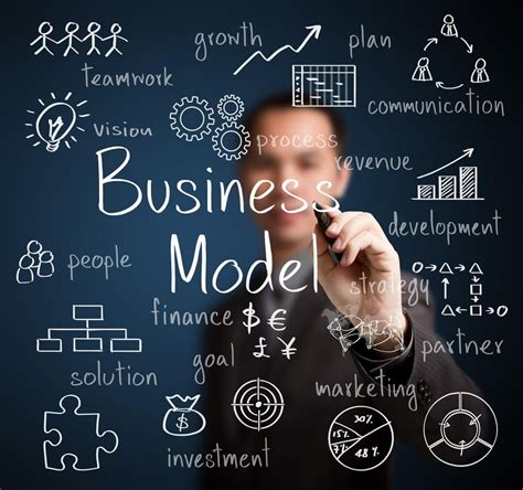 Mengenal Tipe Model Bisnis Pengertian Manfaat Dan Jenis Jenisnya
