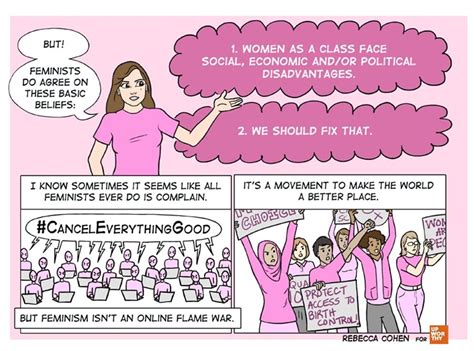 Feminism Fighting For Equality For Women This Comic Breaks It Down