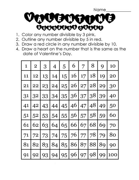 Printable Times Table Charts 1 100 101 Activity