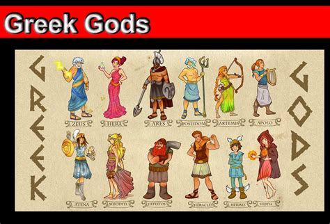 Greek God Names For Games Gjpscovid 2023