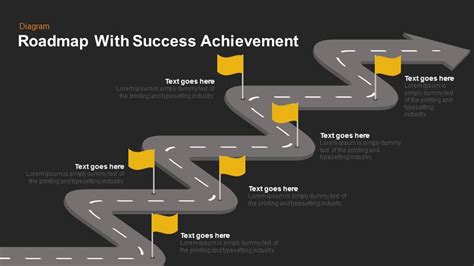 Roadmap To Success Template For PowerPoint And Keynote