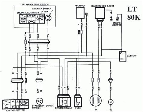 Suzuki Ltr450 Wiring Diagram