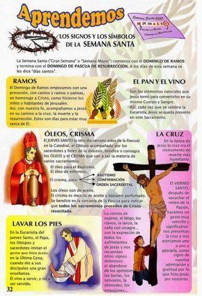 Reli Casas Nuevas Dto Religión IES Semana santa signos y símbolos Signos de la cuaresma