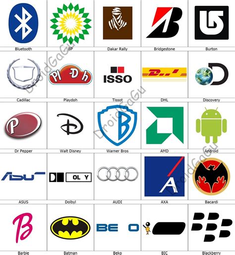 Juego Logo Quiz Logos De Marcas Con Nombres Logos Quiz Answers Level Images