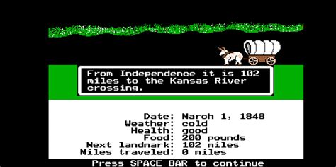 ‘the Oregon Trail At 50 The Story Of A Classic Computer Game