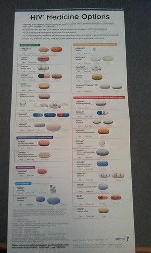 Hivaids Medication Chart The Nurse Also Provided Me With Flickr