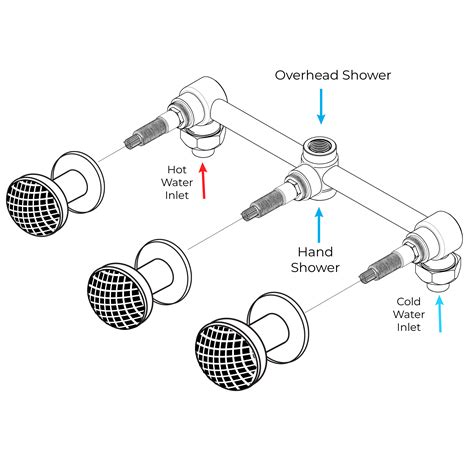 Bravat Modern Three Holes Bathroom Shower Mixer Installation Instruction