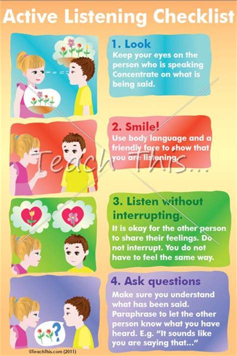 Active Listening Checklist Active Listening Social Skills Groups