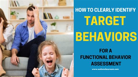 How To Clearly Identify Target Behavior For A Functional Behavior
