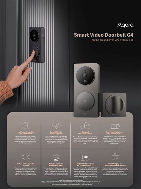 Aqara Smart Video Doorbell G4 Triple Network