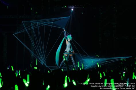 Hatsune Miku Concert