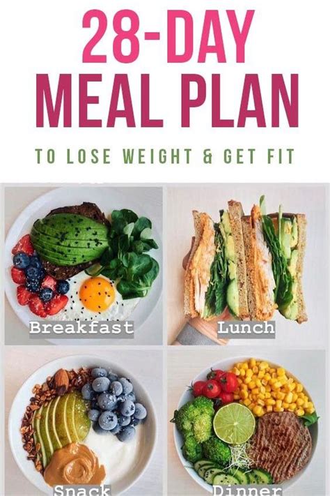 Pin On Weight Loss Meals