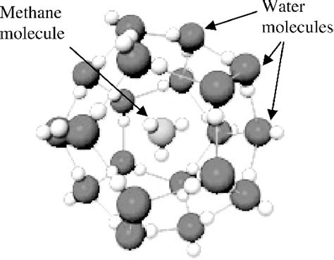 Example Of Molecular Structure Of Methane Hydrate In Which Methane Gas