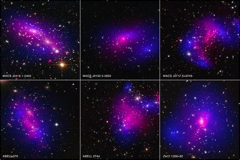 It was originally proposed because the stars that make up the galaxies do not orbit the galactic centers in the way that planets orbit the sun. Chandra :: Photo Album :: Six Galaxy Clusters :: March 26 ...