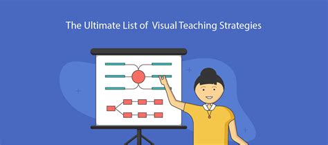 8 Visual Teaching Strategies To Win Over Your Students Attention