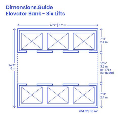 How To Write Dimensions Transportationlift