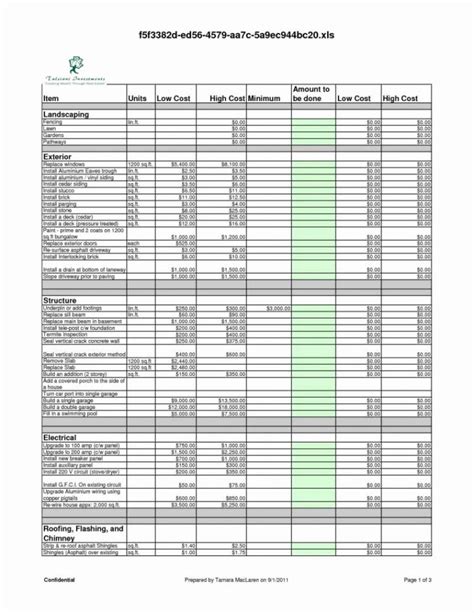 Home Renovation Budget Spreadsheet — Db