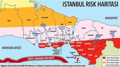 Istanbul S Earthquake Challenges Risks And Resilience