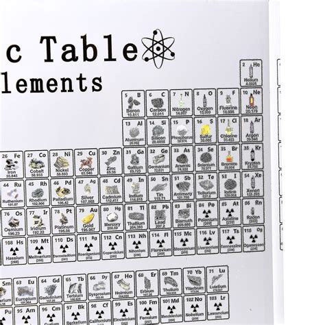 Tabla Periódica Con Elementos Reales En El Interior Tabla Periódica