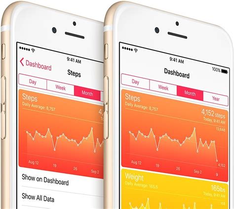 Download fun, healthy activities for kids. How to Use Apple Health App to Track your Health and ...