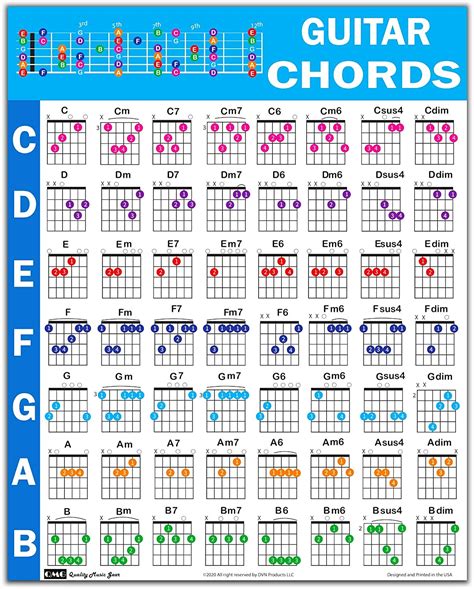 Guitar Chord And Scale Poster Chart Size X Quality Music Gear