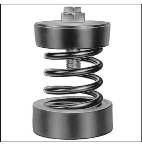 Product Name Spring Mounts Psm