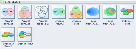 The table below contains one example set, a, with three elements: Venn Diagram | Basic Diagram Solutions