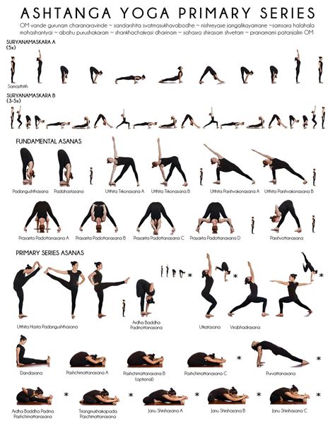 Ashtanga Yoga Primary Series Sequence Yogawalls