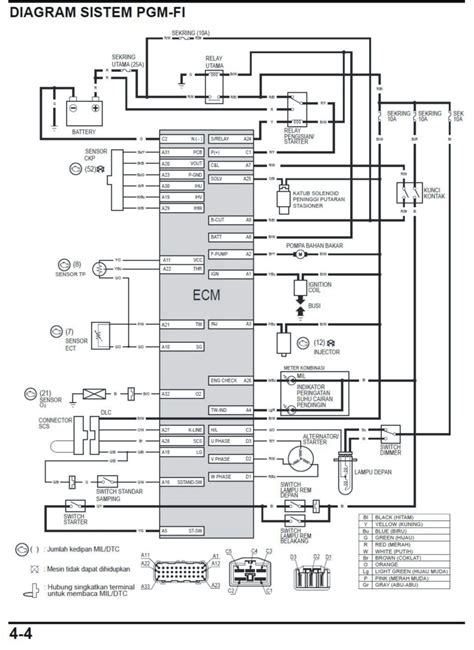 Diagram Wiring Diagram Ecu Vixion Mydiagramonline