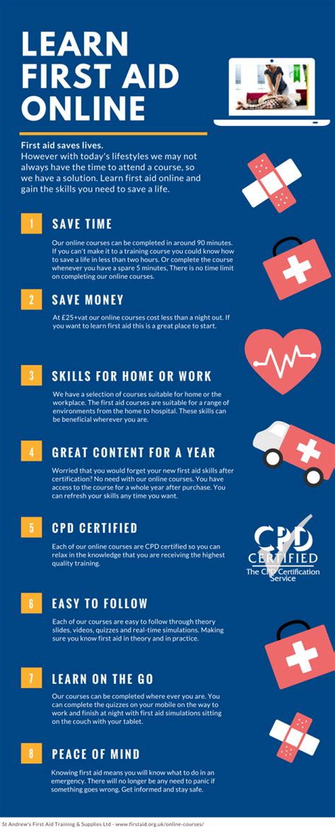 First aid is the use of emergency medical care that is rendered in order to treat individuals who are injured. Benefits of First Aid Online Courses - The Reason to Learn ...