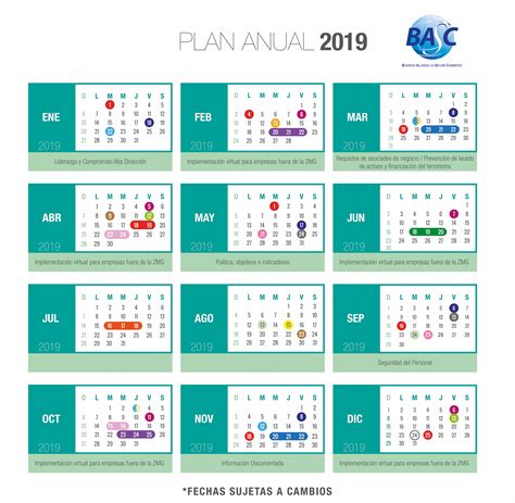 Plan Anual De Capacitaciones Basc Occidente
