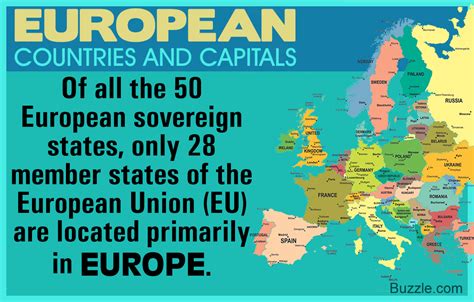An A To Z List Of European Countries And Their Capitals Science Struck