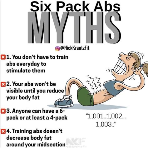 Six Pack Shortcuts The Best 6 Tips For Perfect Abs Six Pack Abs Six Pack Abs Workout