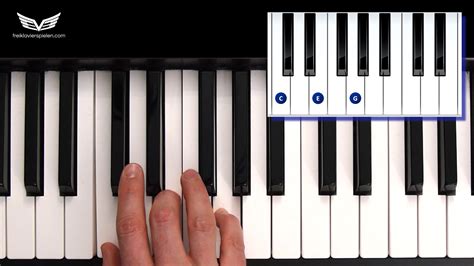 Der C Dur Akkord Einfach Und Verständlich Am Klavier Erklärt Lerne