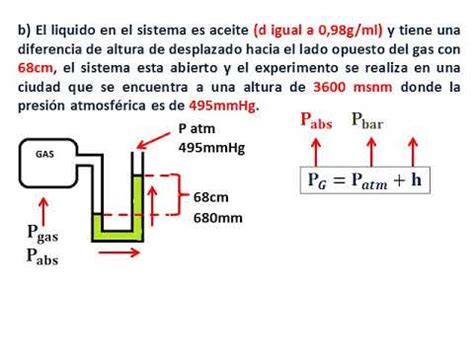 Gases Ideales Presi N Absoluta Barom Trica Manom Trica Youtube