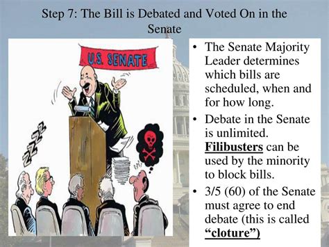 Ppt How A Bill Becomes A Law Powerpoint Presentation Free Download
